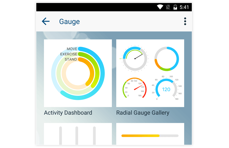 Android Gauge Chart