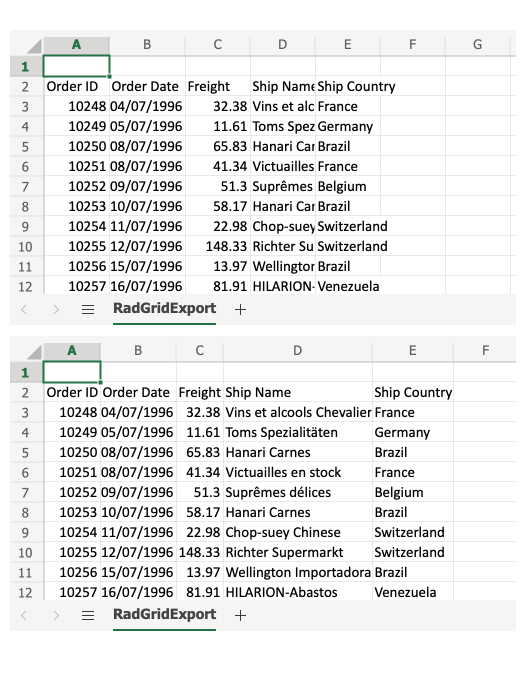 Telerik UI for ASP.NET AJAX Grid Auto-Fit Column Width