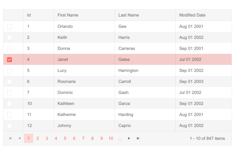 Telerik UI for Blazor Grid - CheckBox Selection