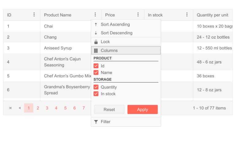Telerik UI for Blazor- Column Menu Customization - Grouping of columng