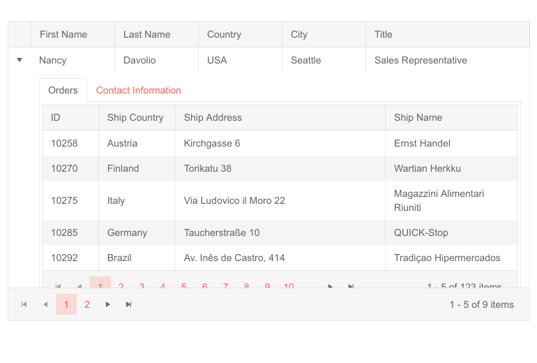 ASP.NET Core DataGrid Control | Telerik UI For ASP.NET Core