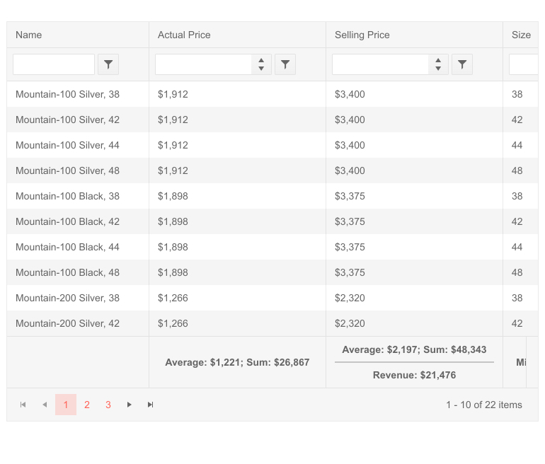 Telerik UI for Blazor Grid Footer Template for Aggregates