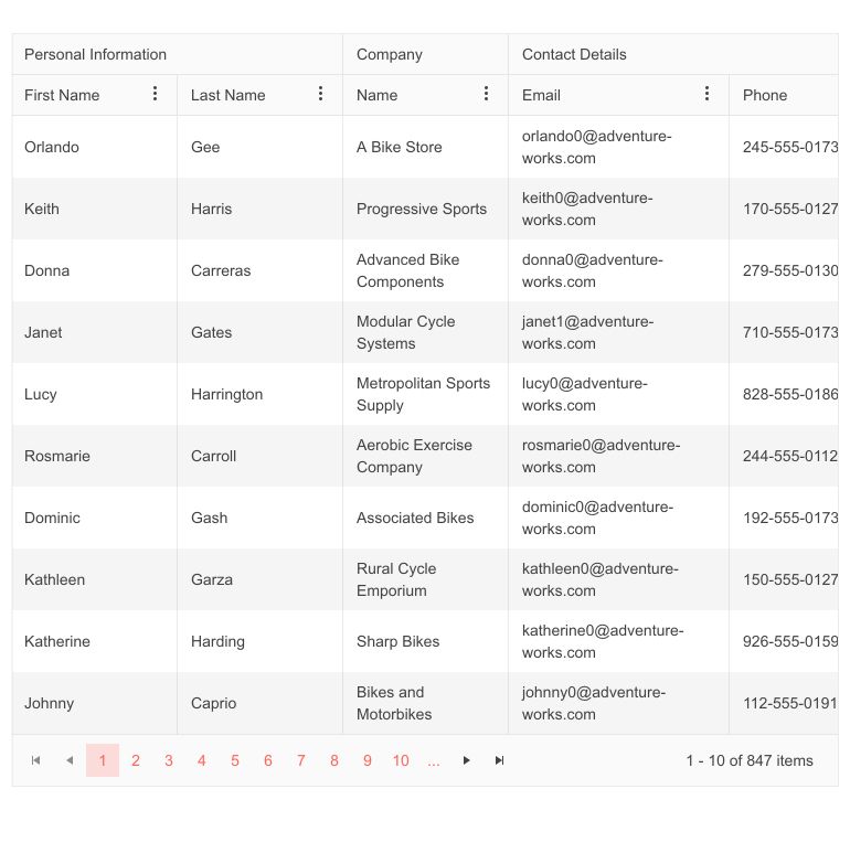 In a grid, header Personal Info spans columns First Name and Last Name; Company is above Name; and Contact Details is above Phone and Email columns.