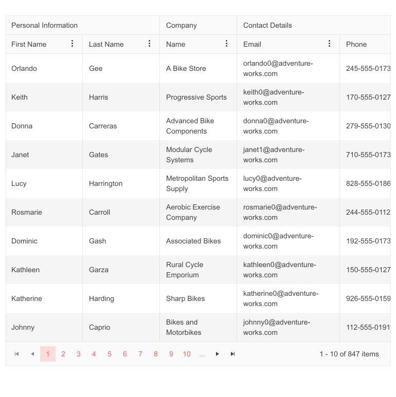 Telerik UI for Blazor Grid Enhancement Multi-Column Header