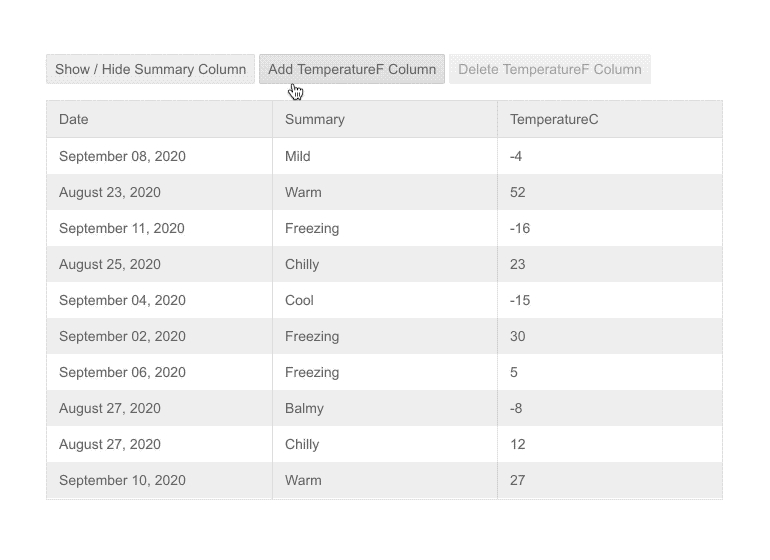 Telerik UI for Blazor Grid Column Visible Property Telerik UI for Blazor Grid Column Visible Property