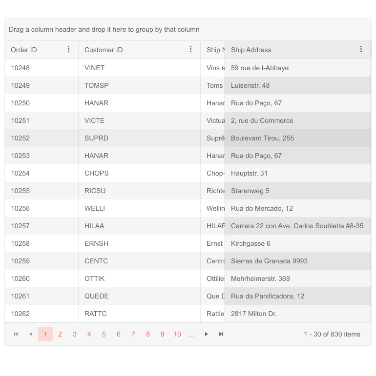 Telerik UI for ASP。NET核心网格Sticky Column