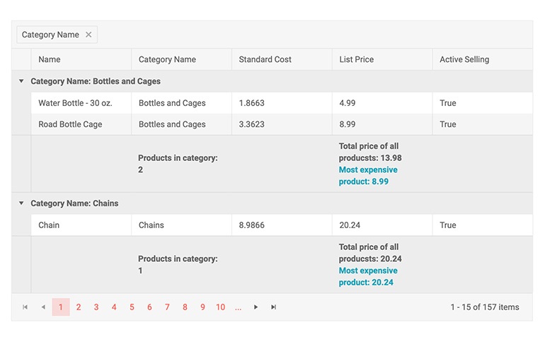 The Only Full Featured Blazor Datagrid Telerik Ui For Blazor | Images ...