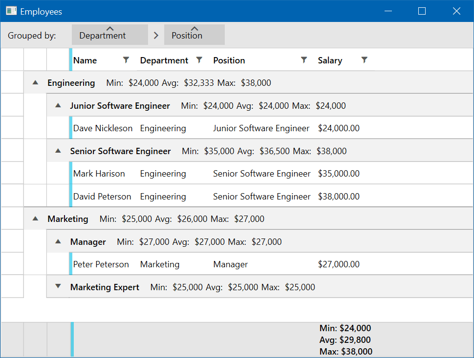 WPF DataGrid Grouping Aggregates Image