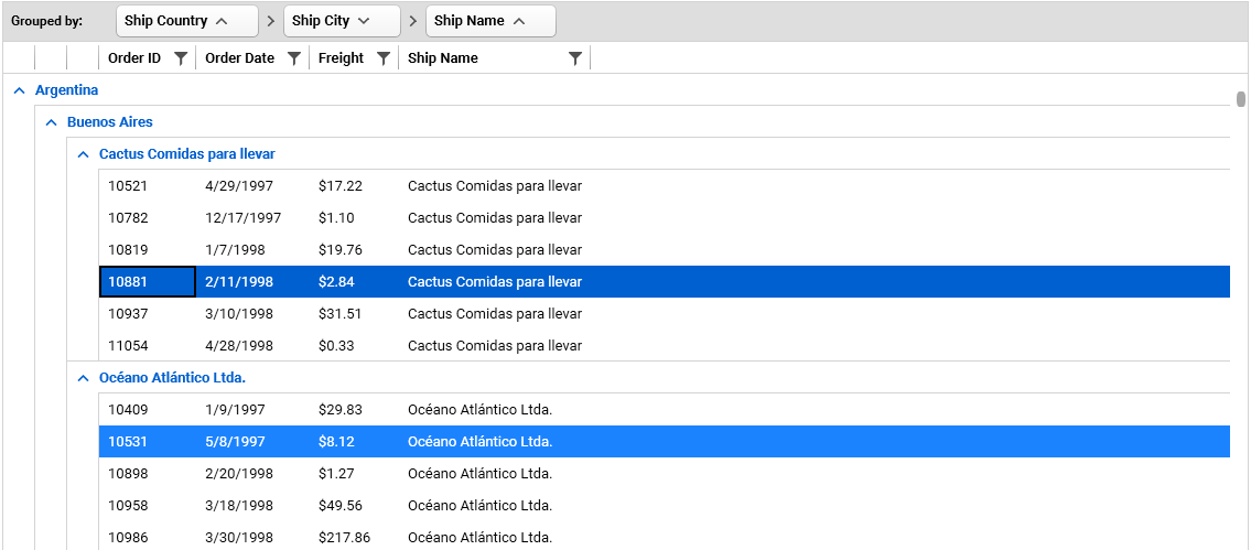 GridView with Sticky Groups