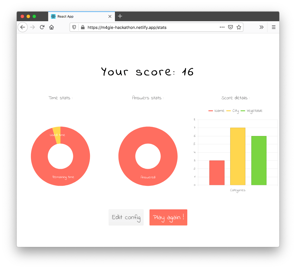 react-stats examples - CodeSandbox