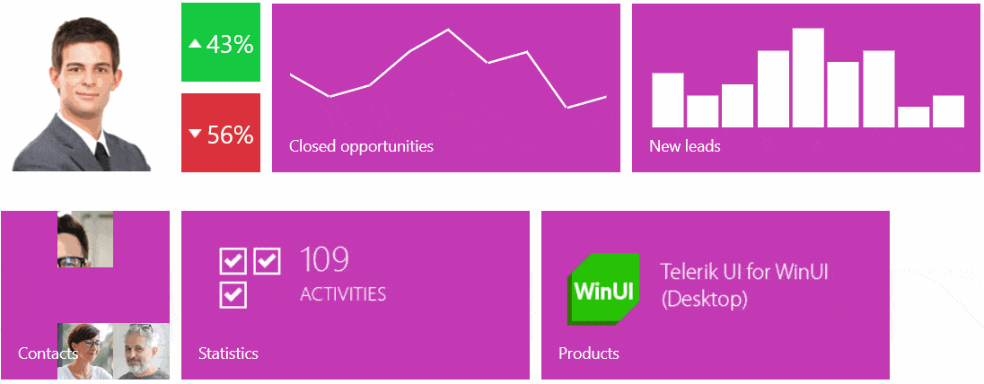 Two rows of various sized tiles flipping and changing, feeling very alive. The primary color of each tile is fuchsia with white type. The first row has a square 'Jake Connely' and a photo. The content shifts up and down - full photo, half and half, name only. There are two smaller squares stacked, one green and one red, with won / ^ 43% and lost/v 56%, each flipping. Two side-by-side charts rectangles fill out the row: Closed opportunities with a line graph, and New leads with a bar chart. These shift their content up and down like the first tile. In the second row, a Contacts square has several smaller squares inside it with photos of people; these smaller squares flip randomly. A rectangle with Statistics scrolls between a few different facts like a vertical carousel. A Products rectangle similarly scrolls vertically through some Telerik Ui for WinUI products.