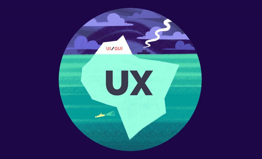 iceberg UX