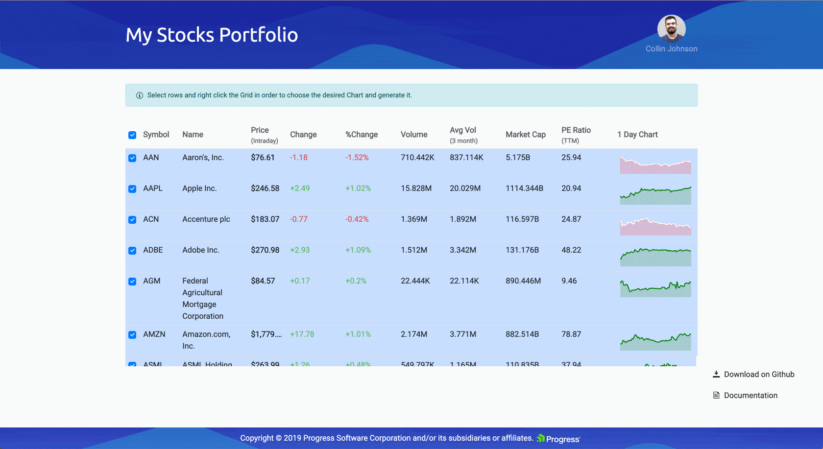 Grid-to-Chart Magic! A gif of selecting multiple rows, right clicking, selecting a pie chart and seeing the pie chart pop up animate in
