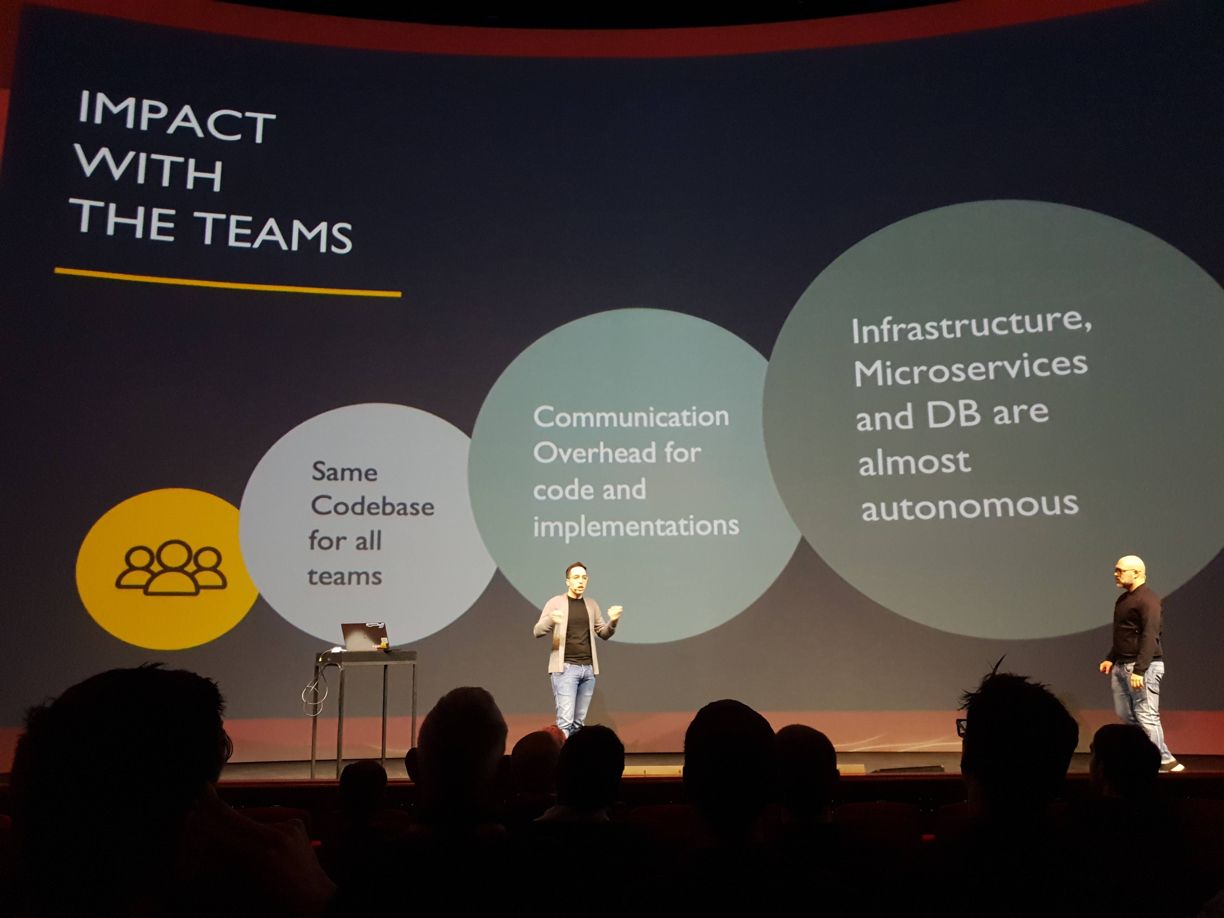 Impact-with-the-teams Impact-with-the-teams