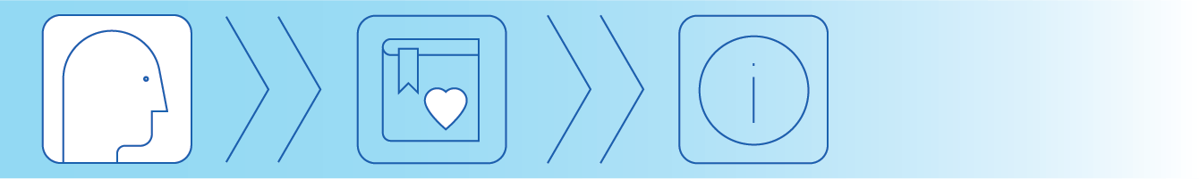 Intro to Accessibility Introduction to Accessibility - Guidebook