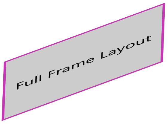 A gary box with a fuchsia border contains the words 'Full Frame Layout'. The box has been stretched up and left.