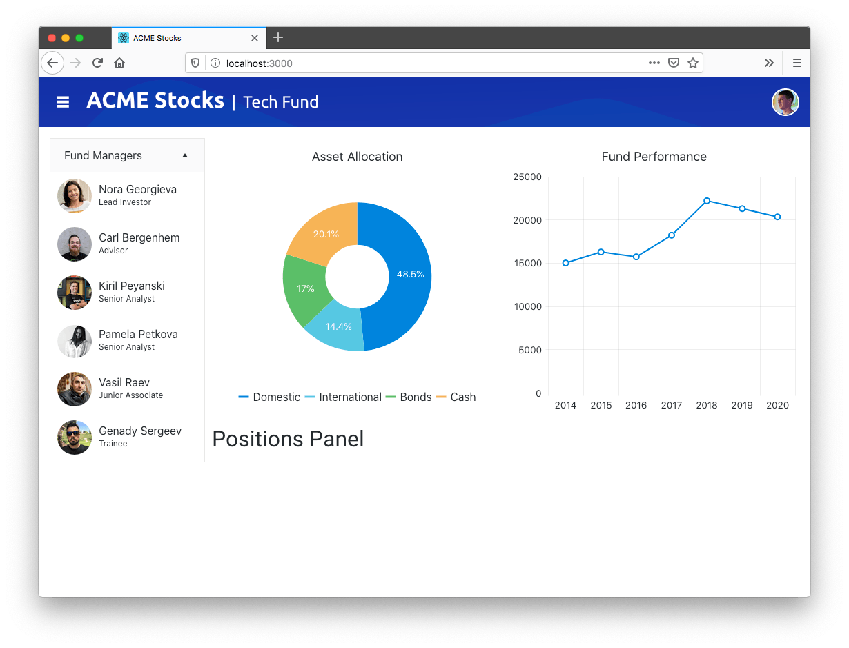 line-chart