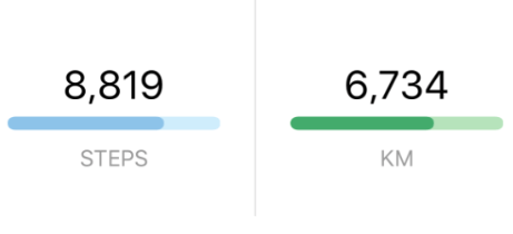 RadLinearGauges