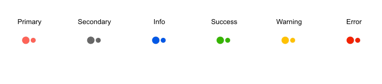 Telerik UI for ASP.NET Core Loader Component Colors Telerik UI for ASP.NET Core Loader Component Colors