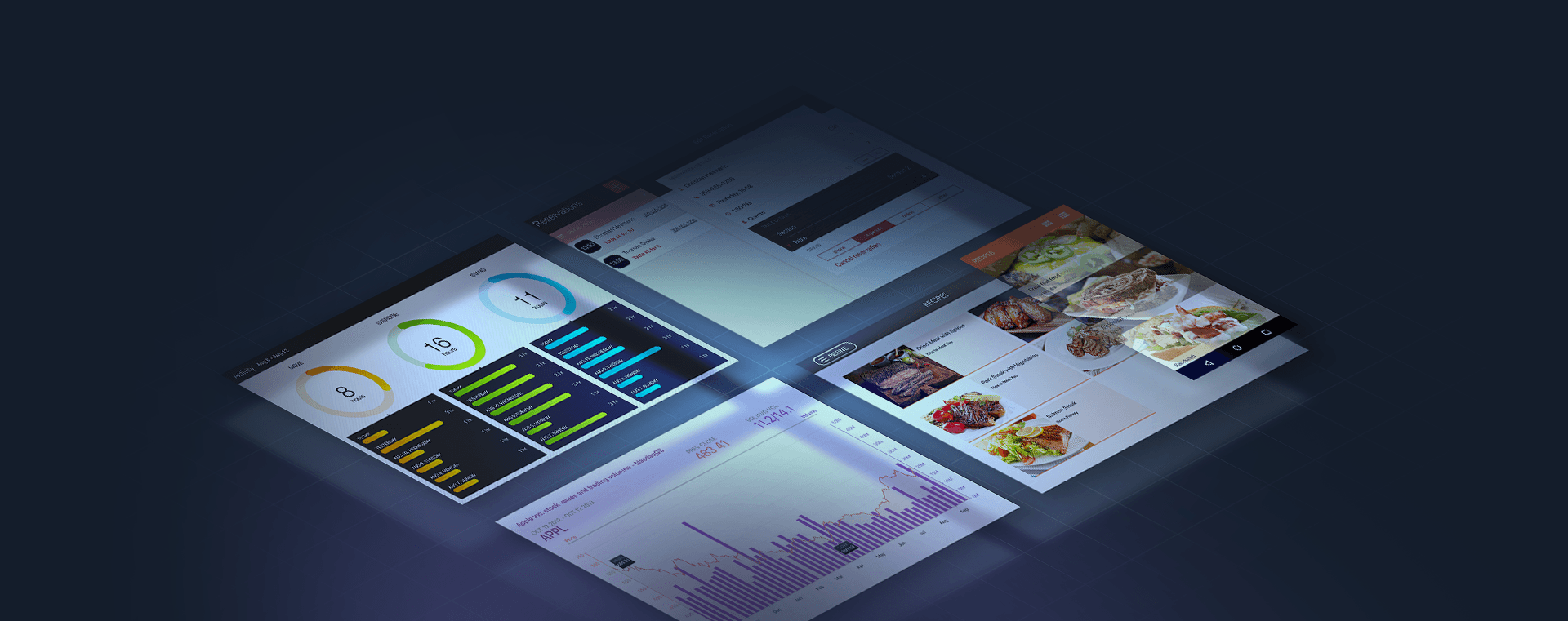 All native in all platforms, UI for Xamarin