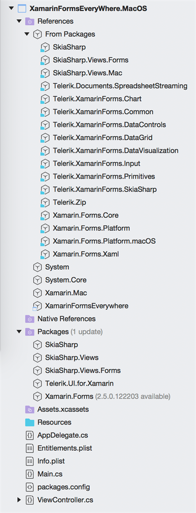 MacAppRefs MacAppRefs