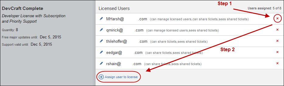 Manage Licensed Users 2 Manage Licensed Users
