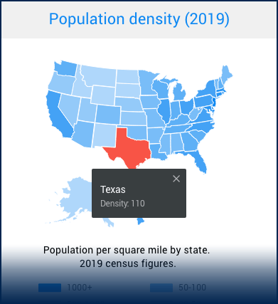 Telerik UI for Xamarin Map Component