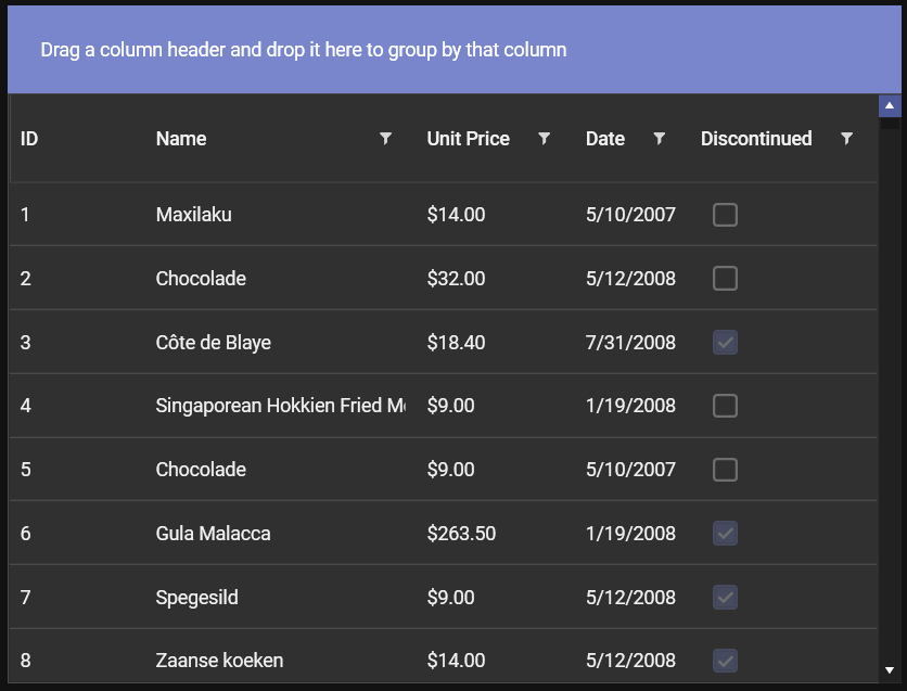 Material-Dark shows a grid with ID, Name, Unit price, Date, Discontinued. The them has a dark background, not quite pure black. The scroll bar is darker. The borders between the rows are light gray. The text is white. Instructions at the top have a background of a periwinkle blue with white type. A slightly darker version of that blue is on the scroll bar's up arrow.