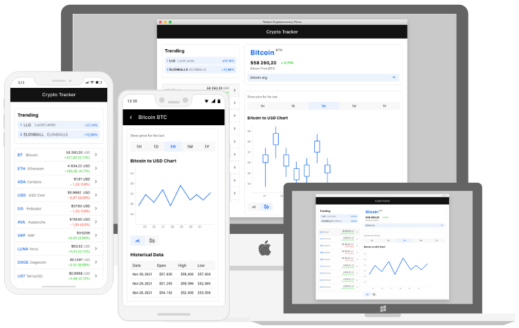 Telerik UI for .NET MAUI Crypto Tracker App