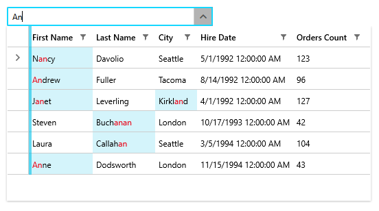 Search autocomplete mode in the MultiColumnComboBox Search autocomplete mode in the MultiColumnComboBox