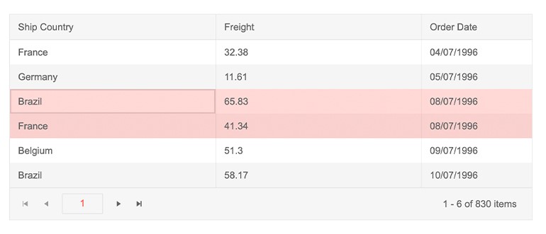 Telerik Blazor Grid Row Selection