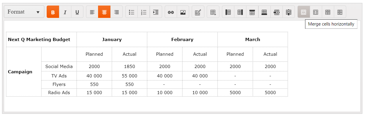 Telerik UI for ASP.NET Core Editor Merge Table Telerik UI for ASP.NET Core Editor Merge Table