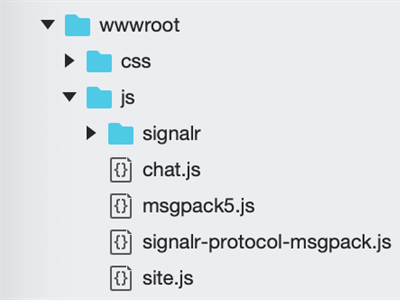 MessagePackDependencies