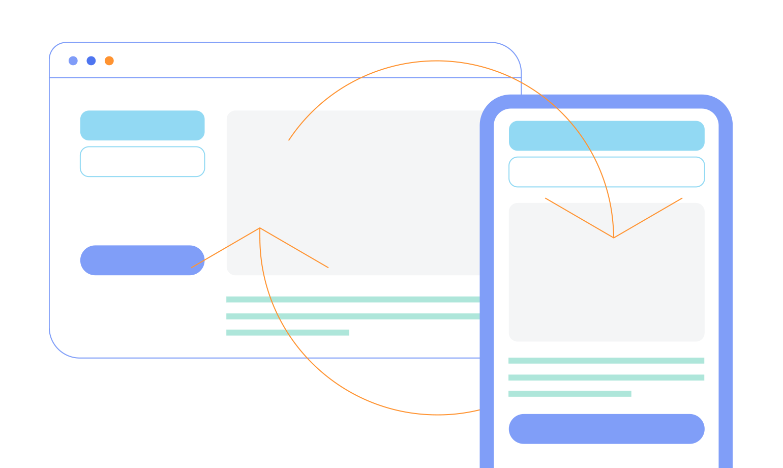 Telerik UI for ASP。NET Core Map