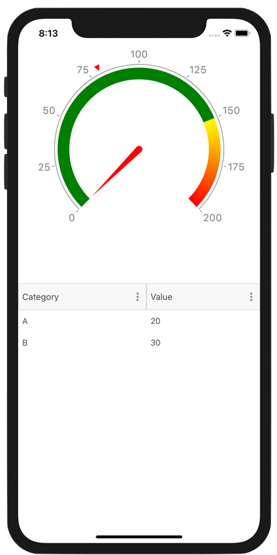 MobileDashboard MobileDashboard