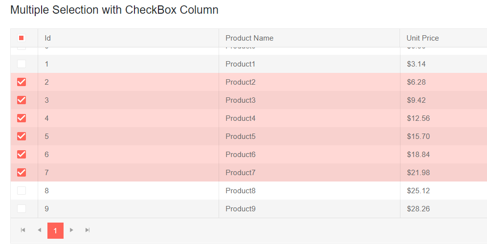 Telerik Blazor Grid Row Multi-Selection