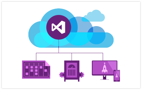 mvc-vnext mvc-vnext