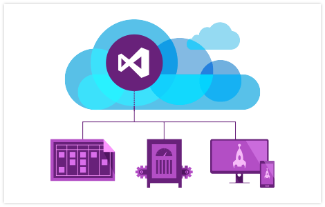 mvc-vnext