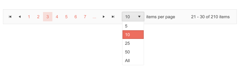 Telerik UI for Blazor Pager - PageSize Dropdownlist