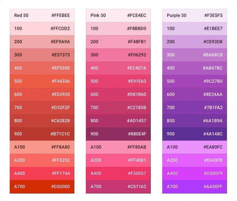 palette palette