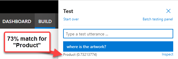 Test result Test result
