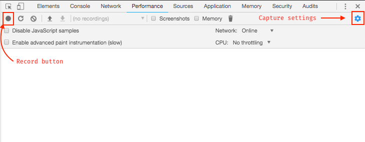 performance panel