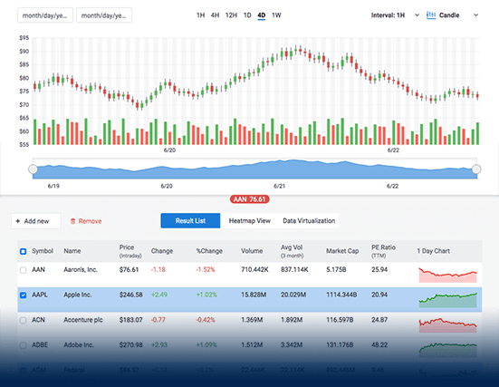 面向ASP的Telerik UI。. NET核心套件