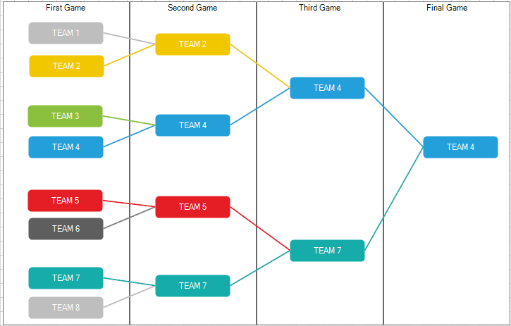 q2-2015-sp1-is-live-featuring-raddiagram-improvements-and-two-new-export-providers-for-radpivotgrid001 q2-2015-sp1-is-live-featuring-raddiagram-improvements-and-two-new-export-providers-for-radpivotgrid001