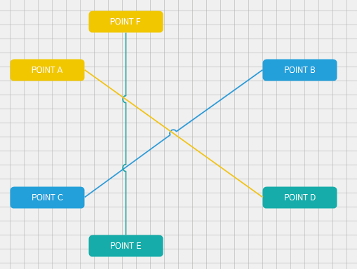 q2-2015-sp1-is-live-featuring-raddiagram-improvements-and-two-new-export-providers-for-radpivotgrid003 q2-2015-sp1-is-live-featuring-raddiagram-improvements-and-two-new-export-providers-for-radpivotgrid003