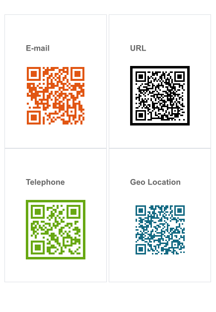 QR Code - Overview