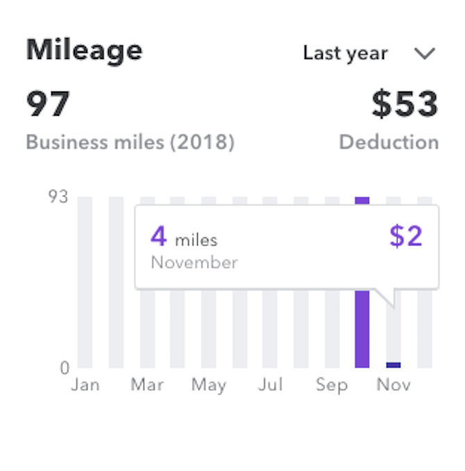 QuickBooks Mileage Explainer (002)