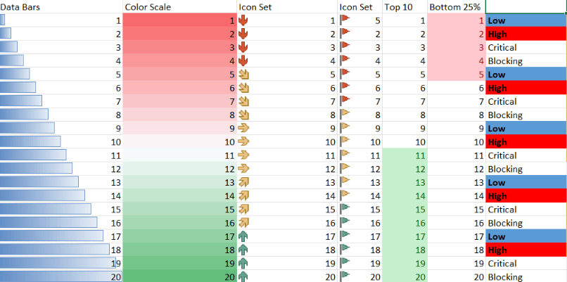 Conditional_Formatting