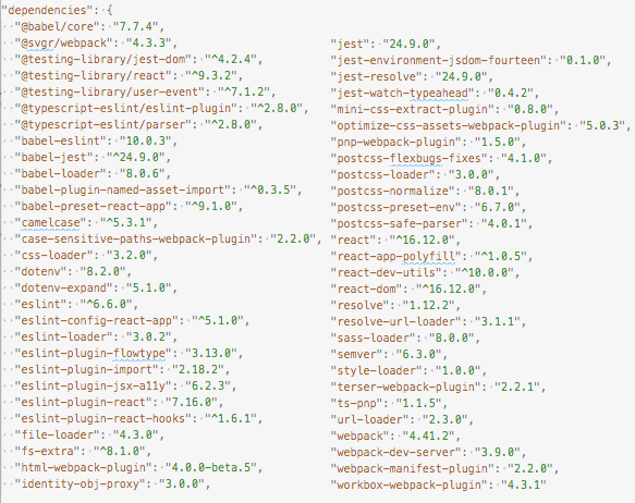 A list of Create React App’s dependencies