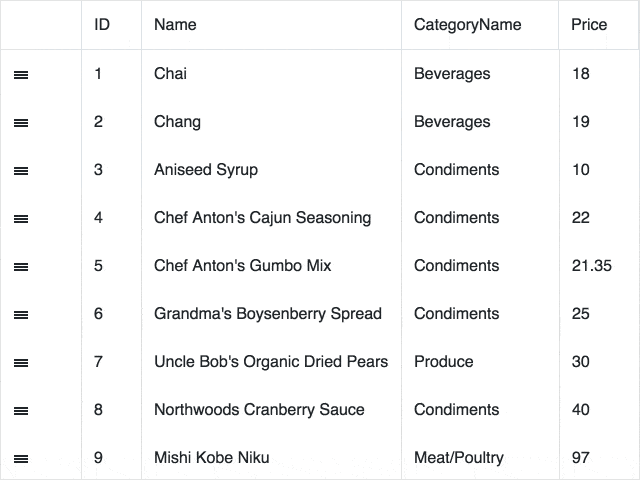 React-grid-row-reordering Kendo UI React Grid - Row Reordering